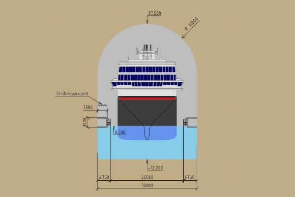 В Норвегии Построят Первый в Мире Тоннель для Морских Судов