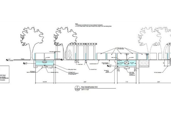 New Extraordinary 3D Printed Home Plans In New York