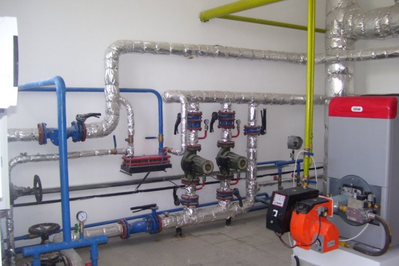 Отопительные Котлы