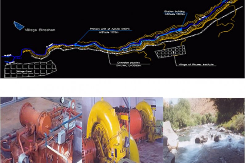 ЭнергоСетьСтрой