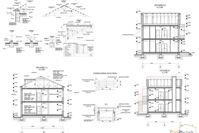 Плотмейкер