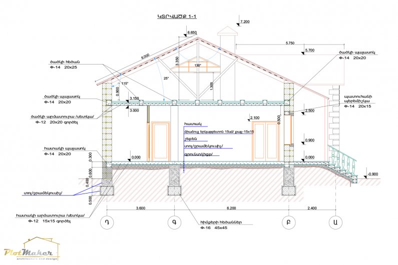 Плотмейкер