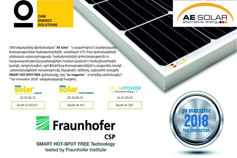 HOT-SPOT FREE վահանակներ