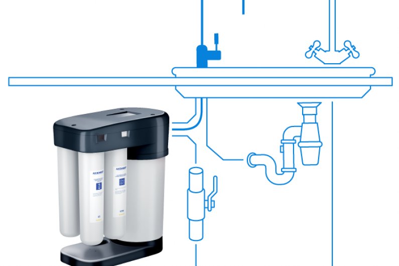 Аквафор фильтры Армения