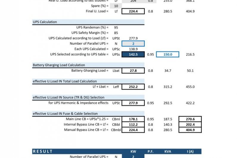 UPS համակարգի հաշվարկ և էլեկտրամատակարարման բեռնվածքի վերլուծություն
