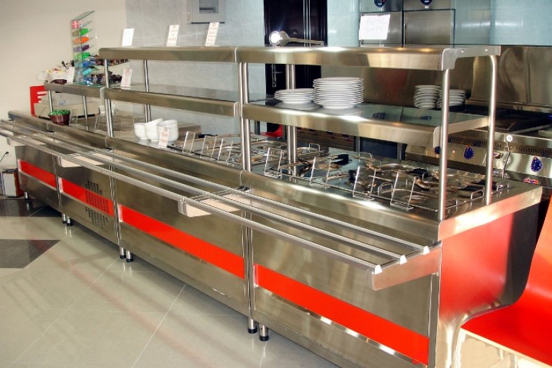Коммерческое Кухонное Оборудование